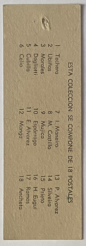 Tarjeta De Fútbol, Club Nacional, Cnf, Ancheta, Cfa 1
