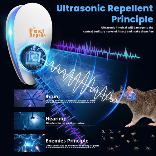 Ultrasonic Pest Repeller Electronic Repellent Plug In Repel. 1