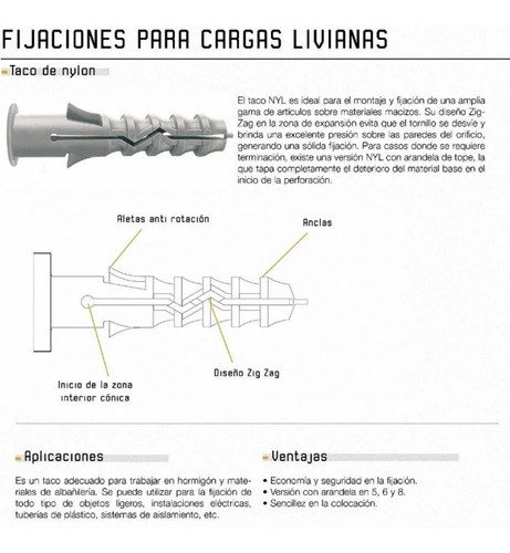 Tarugo Max C/tope Cpsa Fisher Fischer N° 5 X 25 Mm X 3500 U 1