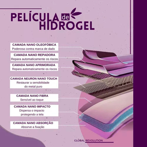 Película Hidrogel Hd Frontal Para Samsung Galaxy Z Fold 6 1