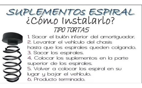 Kit 2 Suplementos De Goma Ecosport / Ecosport Kinetic 1