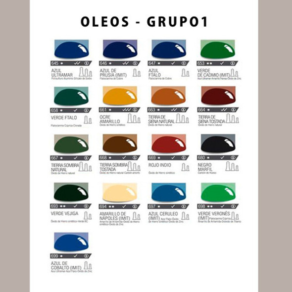 Oleo Profesional Alba Azul Ftalo (647) 18ml Grupo 1 1