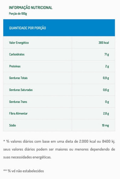 Salsa Cobertura Sabor Chocolate Selecta 300 Gr. 1 Salsa Cobertura Sabor Chocolate Selecta 300 Gr. 1