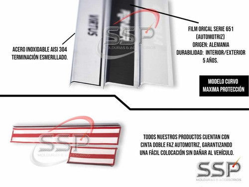 Cubre Zocalos Inoxidable P/ Ford Ranger Curvo  Black 1