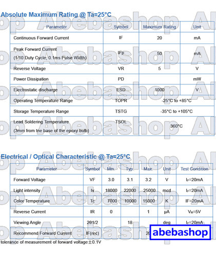 1x Led Color Blanco Frio Alta Luminosidad Brillo Cartel Luz 1