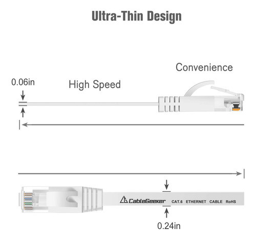 Cable Ethernet Cat 6 De 1.5 Pies (paquete De 6) (a Un Precio 1