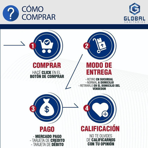 Combo Ferrum Bari Columna + Lavatorio 3 Agujeros Cs6236 1