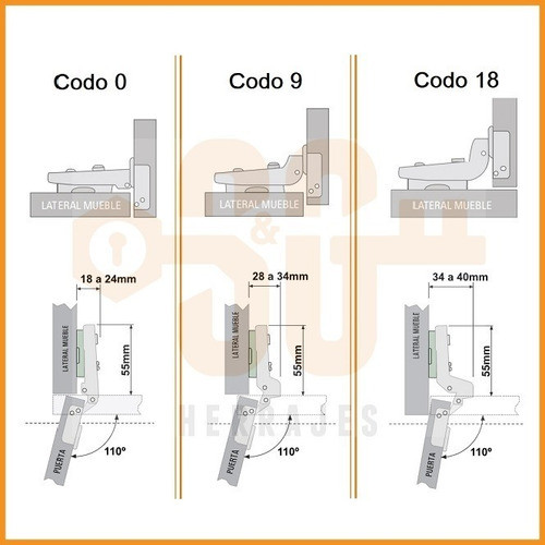 Bisagra Cazoleta 35 Mm Ducasse Classic Codo 0 Puerta Mueble 1