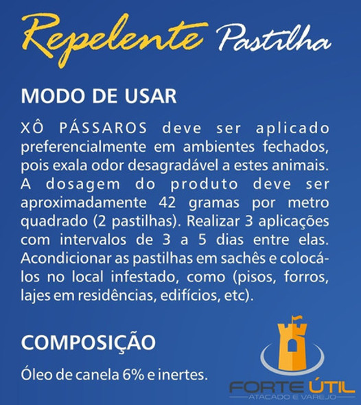 Kit Afasta Repele Morcego Pombo Pardal Maritaca Pássaros 1kg 1