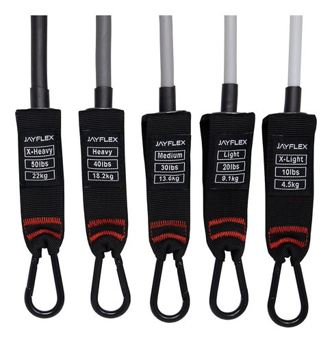 Bandas De Resistencia Jayflex Para Hacer Ejercicio - Bandas 1