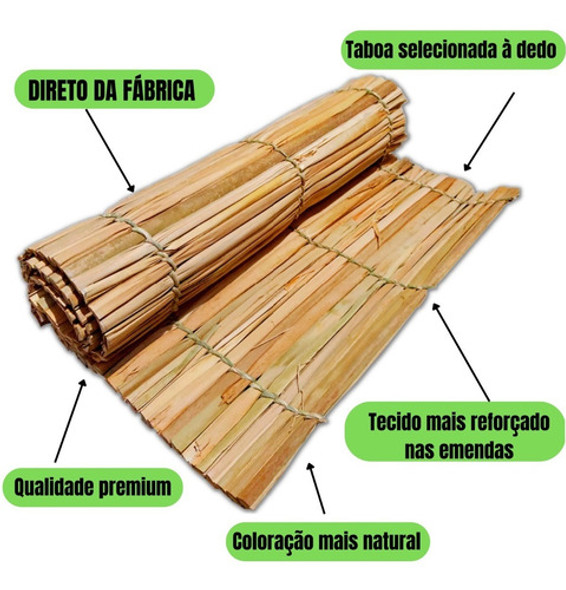 Kit 4 Esteiras Palha Taboa 1,5x1,0m Pergolado Tapete Forro 1 Kit 4 Esteiras Palha Taboa 1,5x1,0m Pergolado Tapete Forro 1