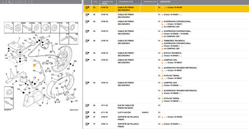 Cable Palanca Freno De Mano Citroen Jumper 1995 - 2002 1