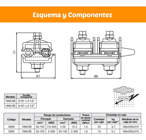 Conector 1995-9e Preensamblado 50-150a 35-150 Mm Metal-ce 1