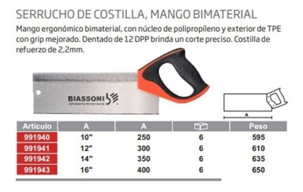Serrucho De Costilla Premium 14  (350 Mm) Biassoni 1