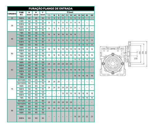 Flange De Entrada Para Redutor Mx63 - 90b5 1