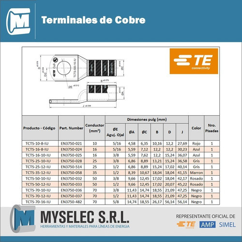 Pack X20u - Terminal Cobre Estañado 50mm2 Ojal 3/8 1