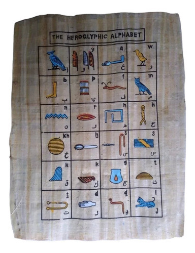 Lamina Papiro, Abecedario 0