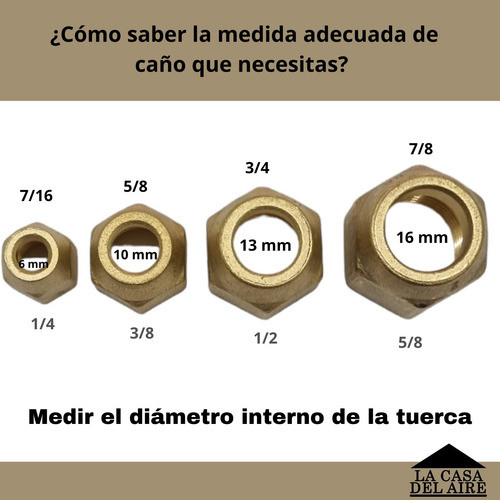 Kit De Instalacion Aire Acondiconado 3 Mts 2250 A 2800 Frigo 1