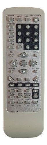 Control Remoto P/ Dvd Coby 0