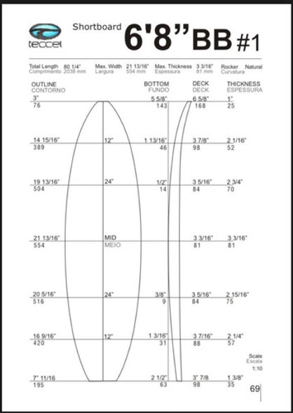 Foam 6.8bb Para Tablas De Surf Teccel 1