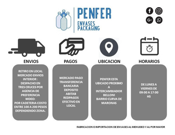 Botella Aluminio 475 Ml C/ Tapa Corona  ( Pack Por 5 ) 1