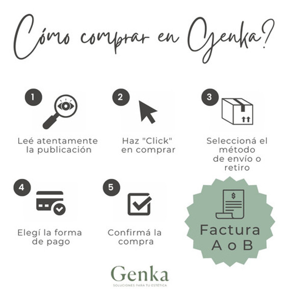 Kit Libra Limpieza Facial Piel Grasa Sebo Control Niacinamid 1 Kit Libra Limpieza Facial Piel Grasa Sebo Control Niacinamid 1