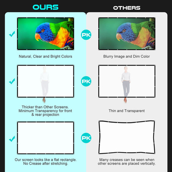 Tela De Projeção Aajk 120 Polegadas Lavável 16:9 Para Projet 1