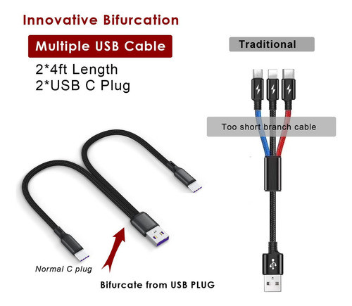 Cable Doble Usb C De Carga Mltiple De 4 Pies De Longitud, Ca 1