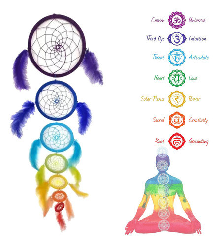 Atrapasueños 7 Chakras - Largo 1 Metro- Hermosos 1