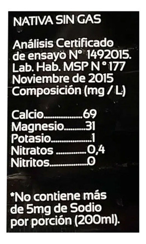 Agua Nativa Sin Gas Botella 2,25 L Pack X 6 Kirkor 1