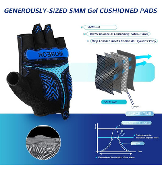 Bikingmoreok Guantes De Ciclismo Guantes De Bicicleta Guante 1