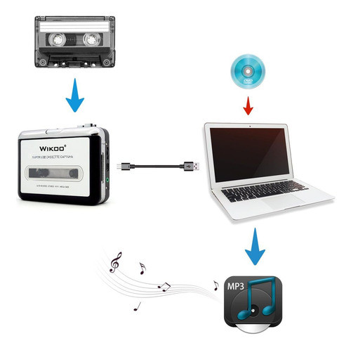 Conversor De Cassette A Mp3 Portátil Usb Para Laptop Y Pc 1