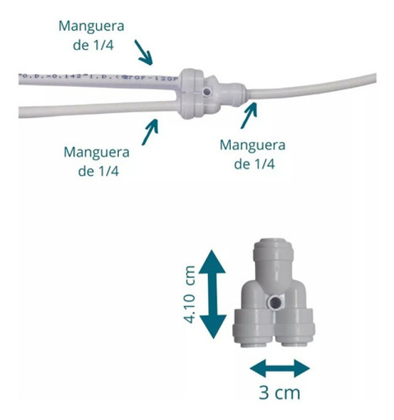 Acople Rapido Y Manguera 1/4 Filtro Agua Dispenser Osmosis 1 Acople Rapido Y Manguera 1/4 Filtro Agua Dispenser Osmosis 1