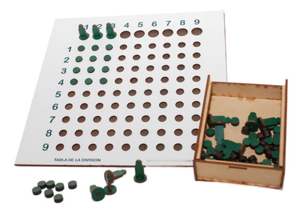 Tabla De La División Montessori - Imaginarte Láser 0 Tabla De La División Montessori - Imaginarte Láser 0
