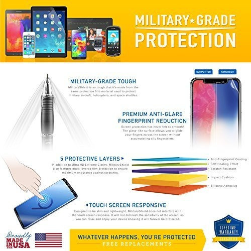 Protector De Pantalla Armysuit Militaryshield Diseñado Para 1