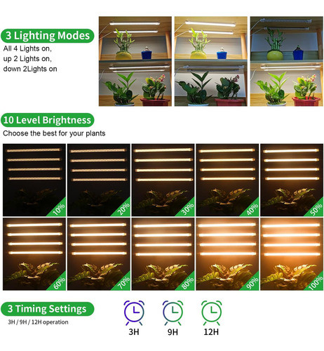 Lámpara Led De Crecimiento De Plantas, 3000k De Espect... 1