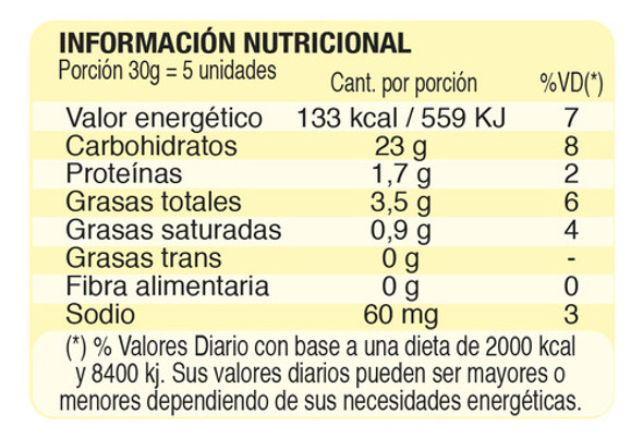 Galletas Sabor Limón Blue Patna 175 Grs. 1