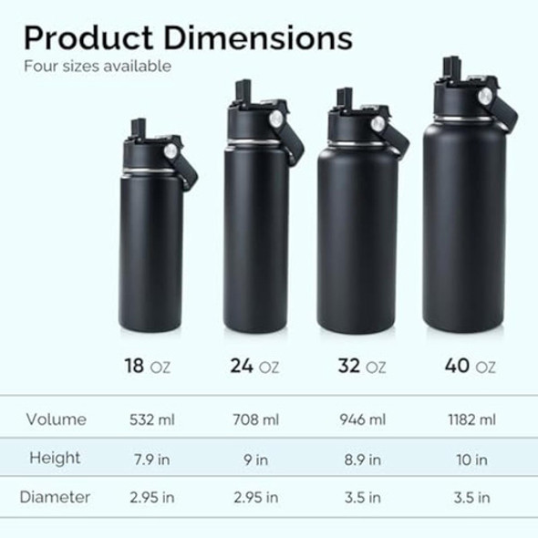 Kerilyn Botella De Agua Aislada De Acero 1