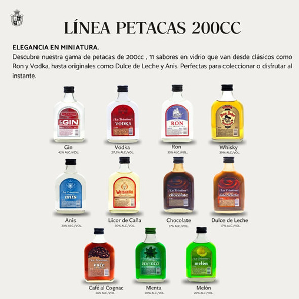 Caja De Petaca X 12, Chocolate, Dulce De Leche, Menta, Etc 1