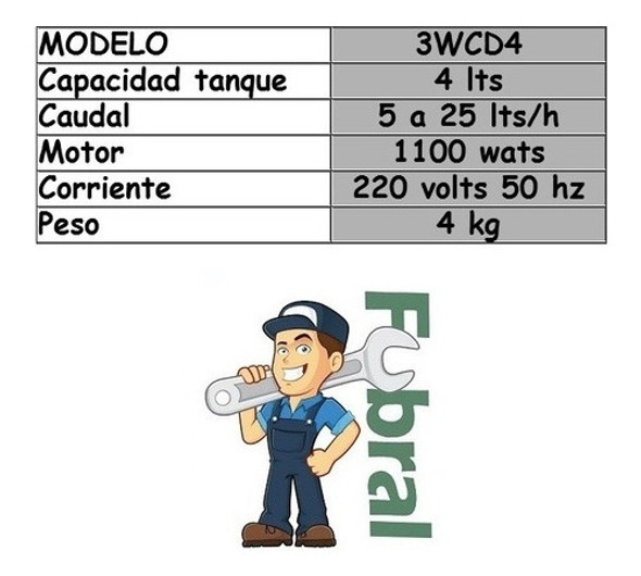 Fumigador Eléctrico De 4 Litros A 220 Volts Fubral 1
