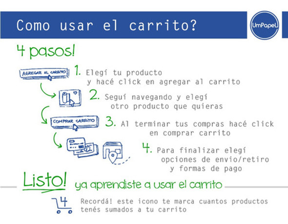 Desodorizador Por Goteo Evolution Mingitorios Inodoros 1 Lt. 1
