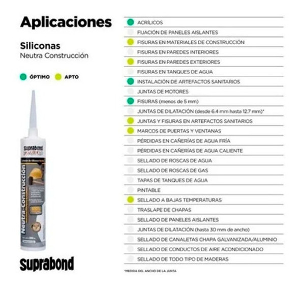 Sellador Silicona Neutra Suprabond Construcción 280ml X 6 Un 1