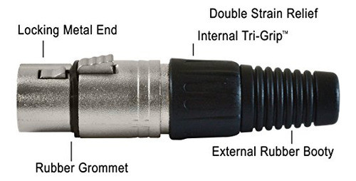 Cables De Conexión De Cable De Micrófono De 25 Pies De Gls A 0