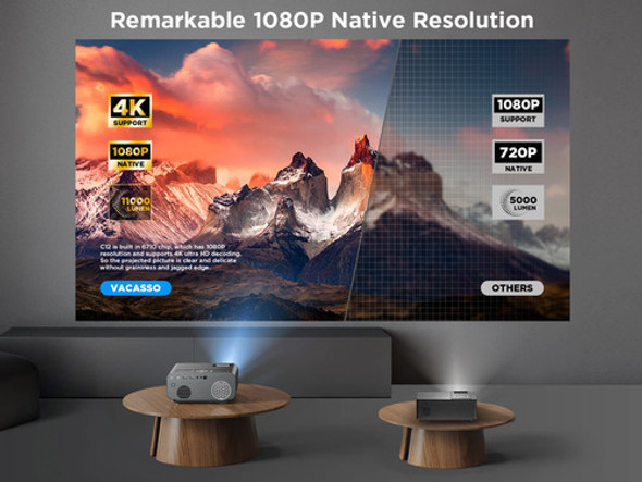 Proyector Con Wifi 5g Y Bluetooth, Vacasso Native 1080p Proy 1 Proyector Con Wifi 5g Y Bluetooth, Vacasso Native 1080p Proy 1