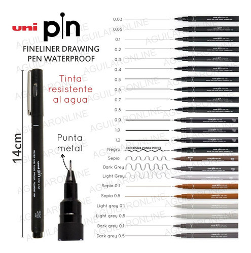 Uni Pin Microfibra 0.8 Negra Pigmentada Permanente Fina 1