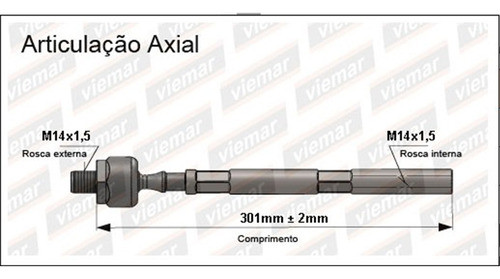 Puntero De Cremallera Peugeot 206 98/ 302mm 1