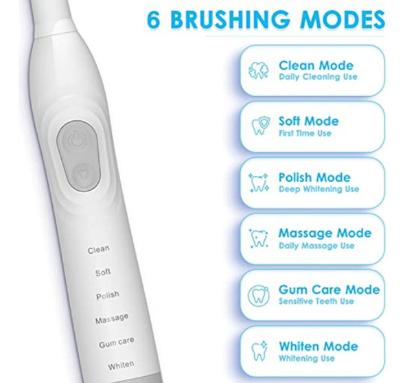Cepillo De Dientes Eléctrico Sónico Para Hombre Y 1 Cepillo De Dientes Eléctrico Sónico Para Hombre Y 1