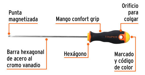 Destornillador Plano Cabinet Punta Imán Truper 3 X 150mm 1
