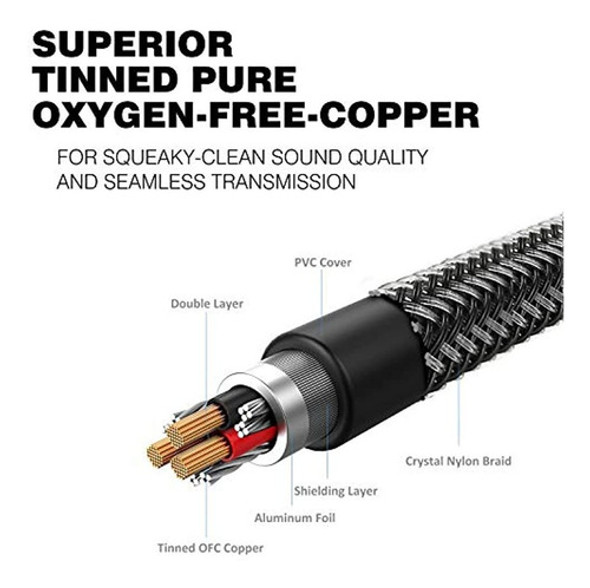 Cable Divisor De Auriculares, Chapado En Oro Y Trenzado Fuer 1
