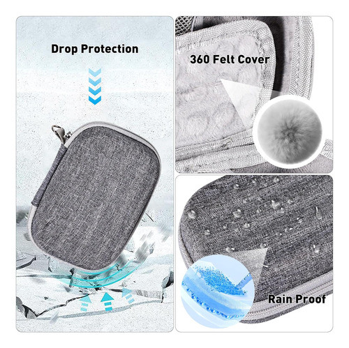 Funda Para Kodak Pixpro / Canon Powershot Elph 180 Gris Eva 1